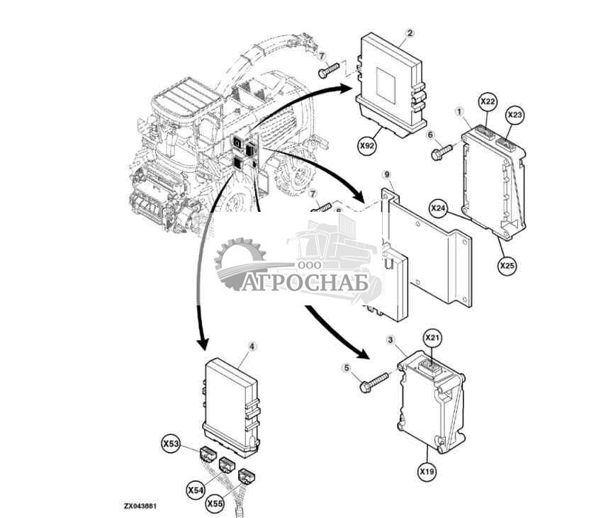 Блоки управления 